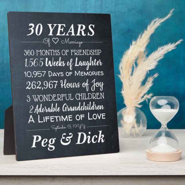 Personalised Chalk Wedding Anniversary Milestones  Plaque (Side)
