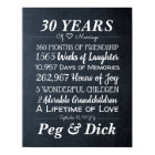 Personalised Chalk Wedding Anniversary Milestones
