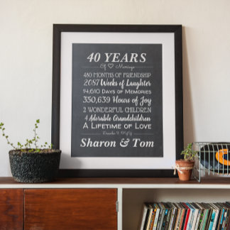 Personalised Chalk Wedding Anniversary Milestones Poster