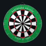 Personalised College Class of 20XX Green Dartboard<br><div class="desc">Customise this with your own text and colours! Example shown has the top text "Dartboard College" and bottom text "Class of 20XX" with a green, red, black, and white colour palette. This makes a great gift for college students or a graduation gift for a new grad! If you need help...</div>