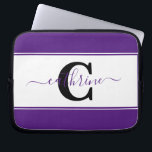 Personalised colorblock laptop sleeve<br><div class="desc">Personalise this cute colorblock design with your favourites or school colours, edit letter , edit name (between the blocks or you loose the extra flourish).</div>