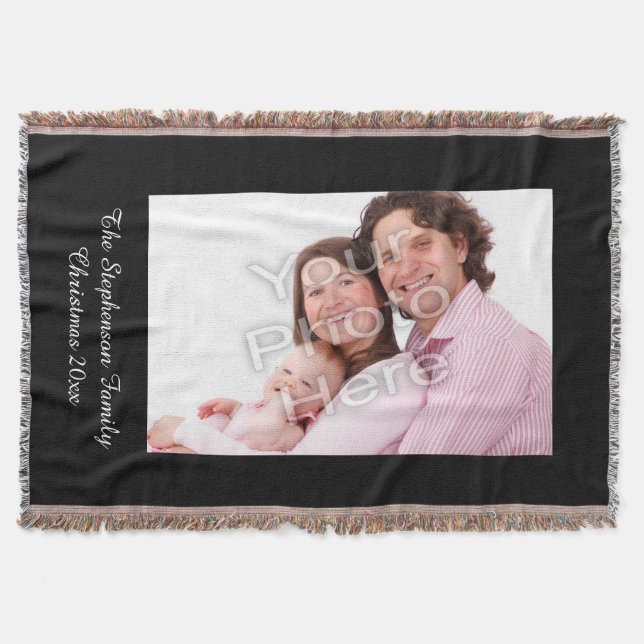Personalised Colour Photo Picture Keepsake Throw (Front)