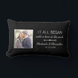 Personalised Couple Photo Newlywed Names Date Lumbar Cushion<br><div class="desc">Every couple has a unique story about where it all began. This black pillow with elegant white text can be customised to any couple,  with their names,  the date of their anniversary (first date,  wedding,  engagement,  etc),  as well as a picture of the happy couple. A truly unique keepsake!</div>