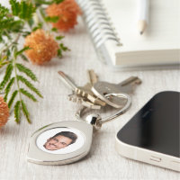 Personalised Custom Face
