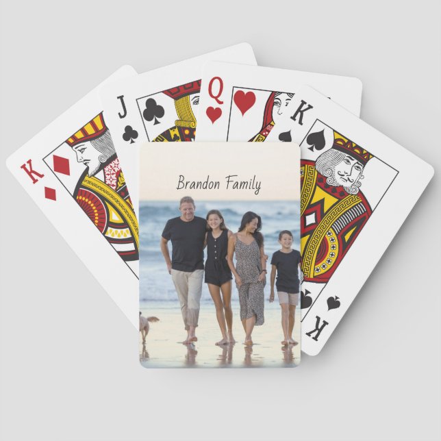 Personalised Custom Photo and Text   Playing Cards (Back)