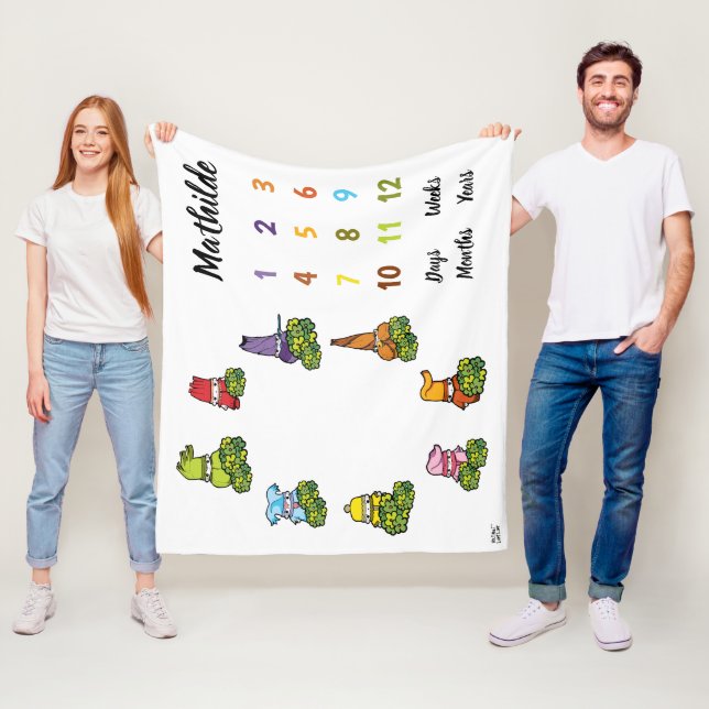 Personalised Days Weeks Months Age Milestone Baby Fleece Blanket (In Situ)