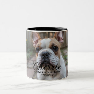 Personalised Dog Memorial Two-Tone Coffee Mug