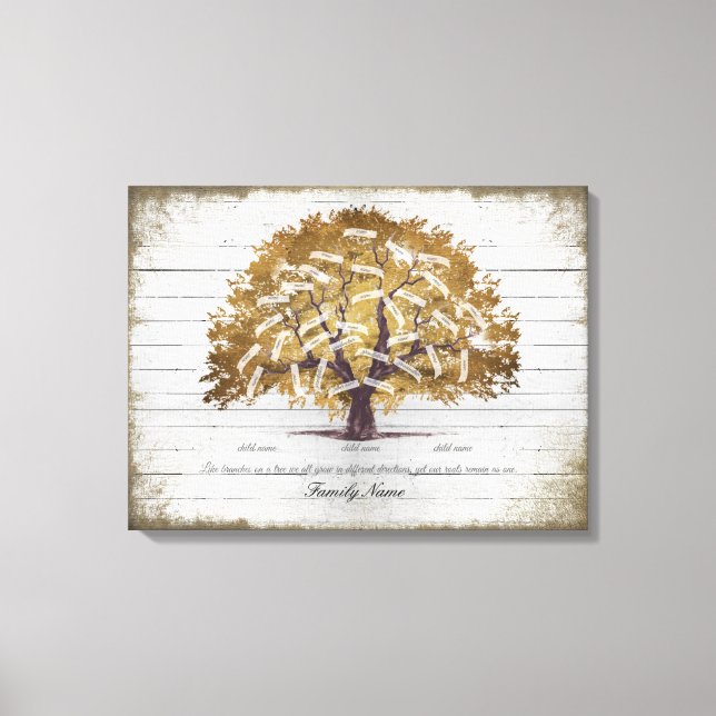 Personalised editable family tree 6 generations canvas print (Front)