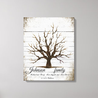 Personalised editable fingerprint tree canvas