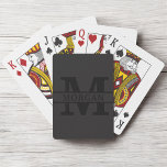 Personalised Elegant Monogram and Name Playing Cards<br><div class="desc">Add a touch of elegance to your daily essentials with this personalised monogram and name product. Featuring a refined design and customisable details, it combines sophistication and functionality. Whether for personal use or as a thoughtful gift, this item showcases a stylish monogram and your chosen name, making it uniquely yours....</div>
