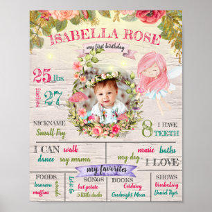 Personalised Fairy First Birthday Poster