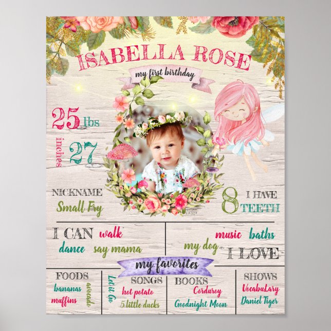 Personalised Fairy First Birthday Poster (Front)