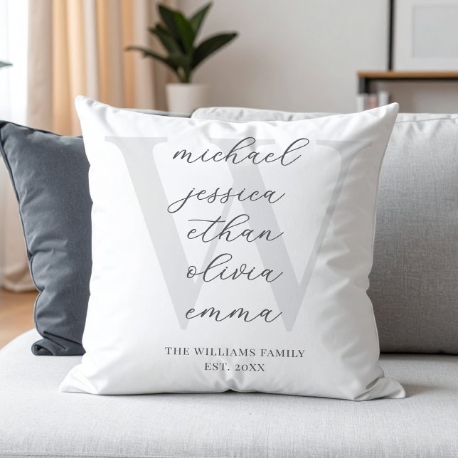 Personalised Family Monogram Names Cushion (Creator Uploaded)