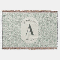 Personalised Family Name Monogram Sage Green Deco