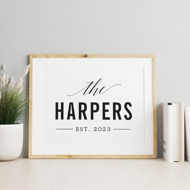Personalised Family Name Year Established Print (Creator Uploaded)