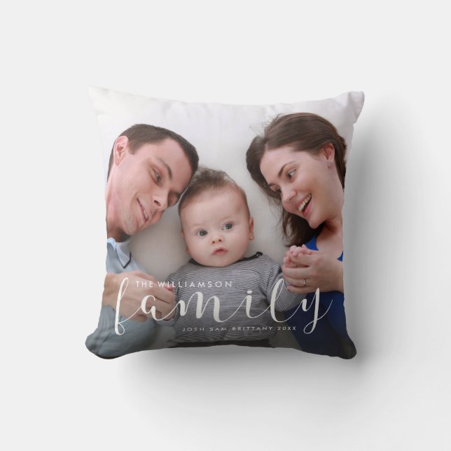 Personalised Family Photo and Custom Names Cushion (Front)