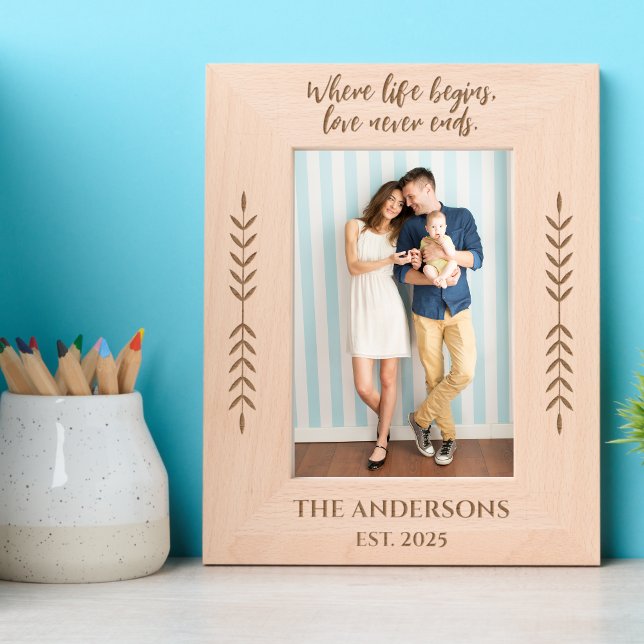 Personalised Family Photo Frame with Custom Name  (Creator Uploaded)
