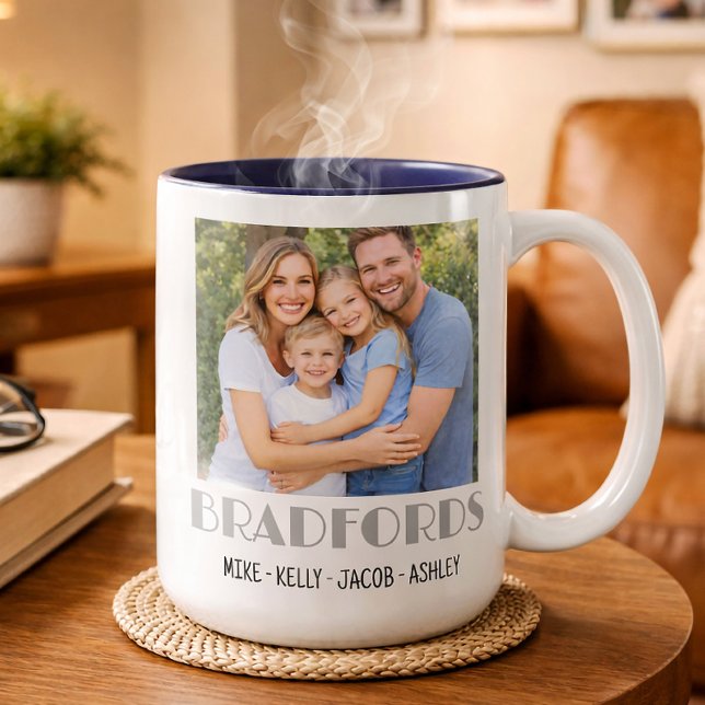 Personalised Family Photo Keepsake Gift Mug (Creator Uploaded)