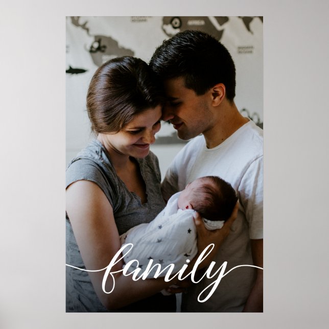 Personalised Family Photo Love Script Poster (Front)