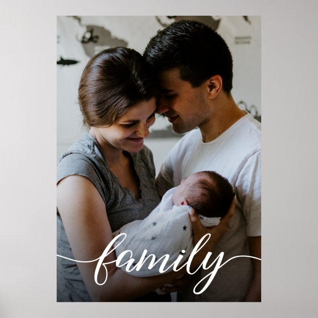 Personalised Family Photo Love Script Poster (Front)
