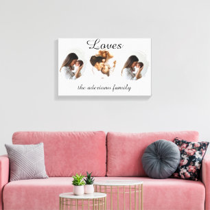 Personalised Family Photo Poster – Custom Name Canvas Print