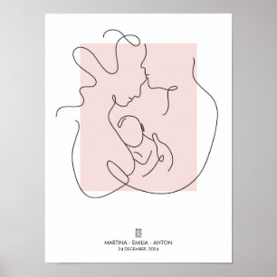 Personalised Family Portrait  Poster