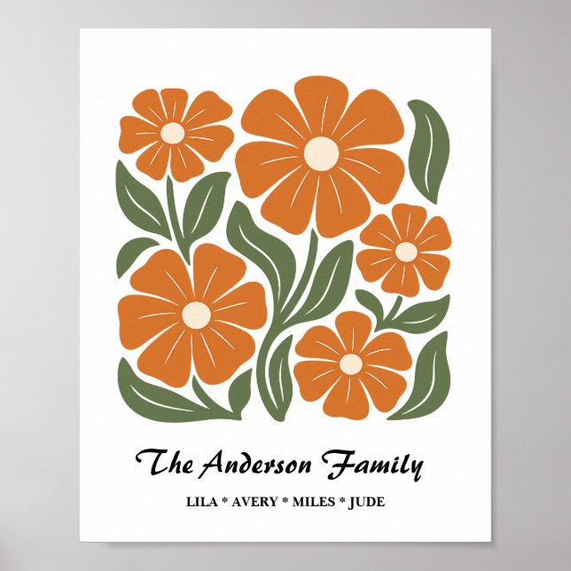 Personalised Family Poster – Retro Floral Print (Front)
