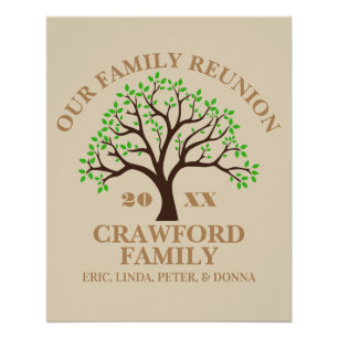 Personalised Family Reunion Glossy Poster