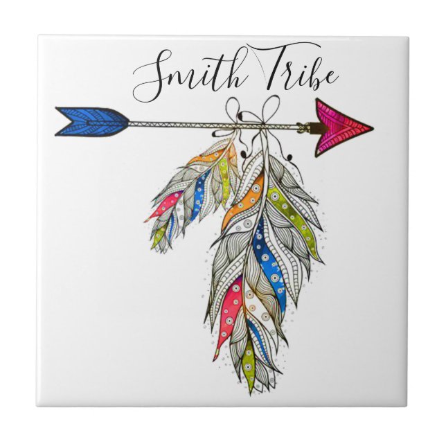 Personalised family tribe    tile (Front)