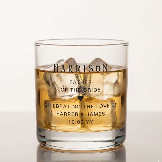 Personalised Father Of The Groom Wedding Party Whiskey Glass (Creator Uploaded)