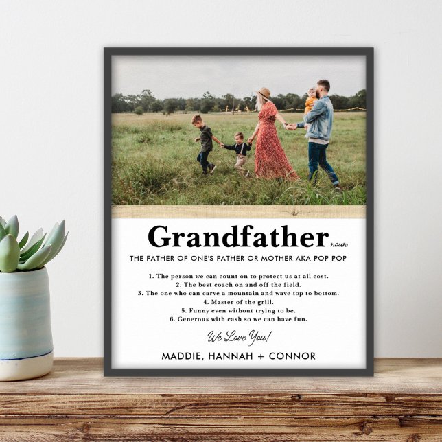 Personalised Father's Day Gift For Grandparent Poster (Creator Uploaded)