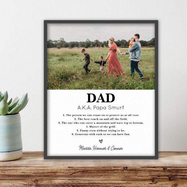 Personalised Father's Day Gift  Photo Poster (Creator Uploaded)