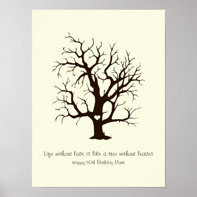 Personalised Fingerprint Tree Poster (Front)