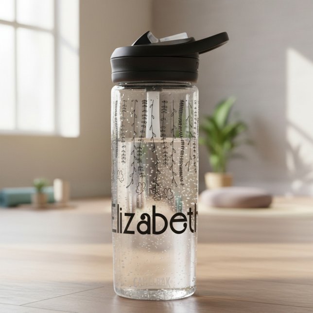 Personalised Floral Monogram Water Bottle (Creator Uploaded)
