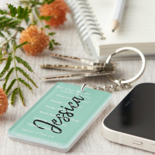 Personalised God says you are, scriptures Key Ring