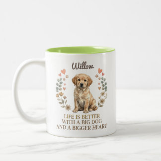 Personalised Golden Retriever Gift for Dog Lovers Two-Tone Coffee Mug