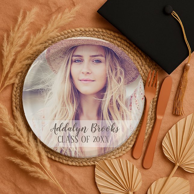 Personalised Graduation Photo and Year Party Plate (Graduation photo paper plate)