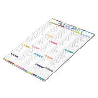 Personalised Grocery List Notepad