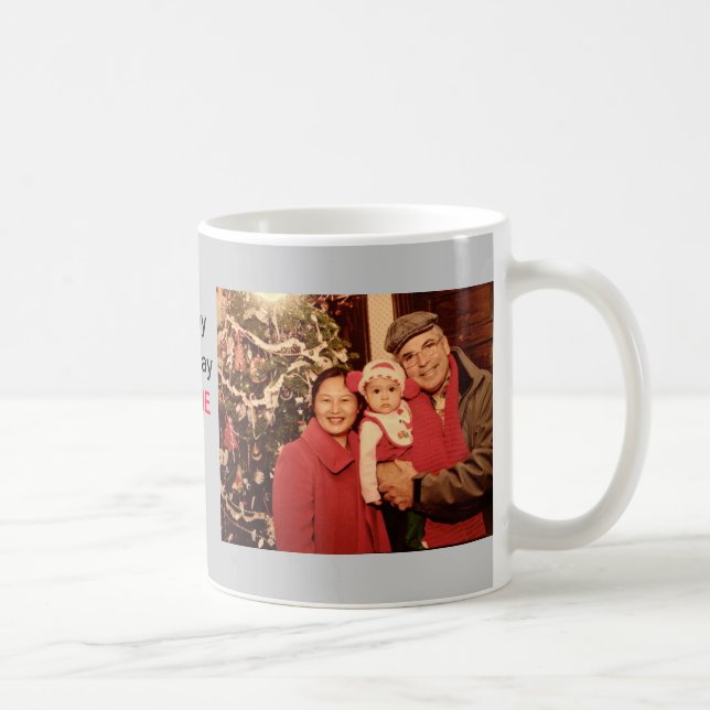Personalised Happy Birthday Coffee Mug (Right)
