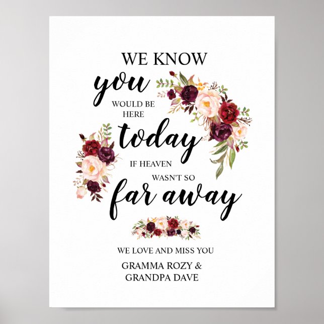 Personalised In Loving Memory Memorial Sign (Front)