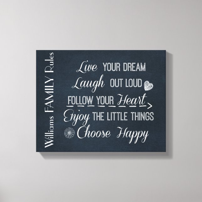 Personalised Inspirational Happy Family Rules Canvas Print (Front)
