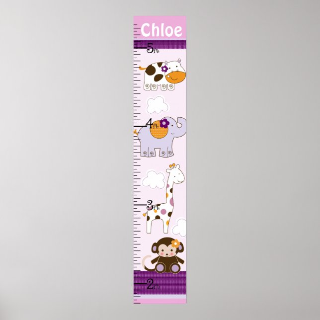 Personalised Jacana Girl Animals Growth Chart (Front)