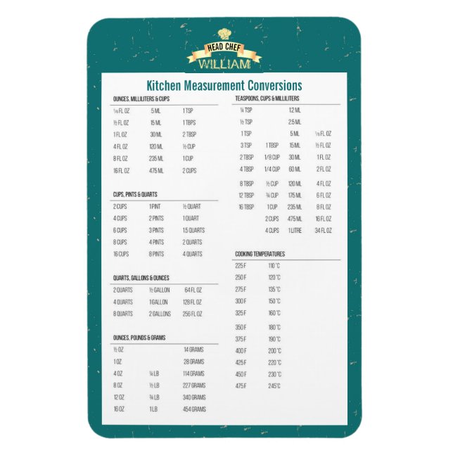 Personalised Kitchen measurement conversion Chef Magnet (Vertical)