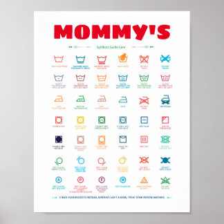 Personalised Laundry Symbols Guide Poster