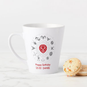 Personalised Leo Zodiac Birthday Gift Latte Mug