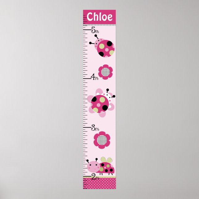 Personalised Lil Little Ladybugs Girl Growth Chart (Front)
