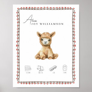 Personalised Llama Baby Girl Birth Stats Wall Art