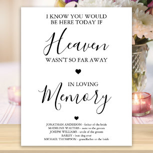 Personalised Loving Memory Heaven Wedding Memorial Poster