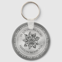 Personalised Memorial