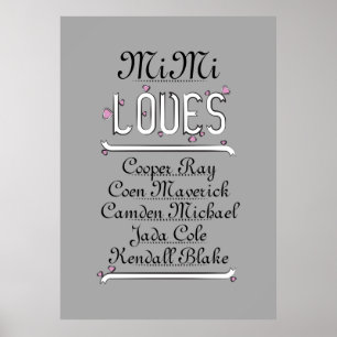 Personalised Mimi Loves Her Grands Poster